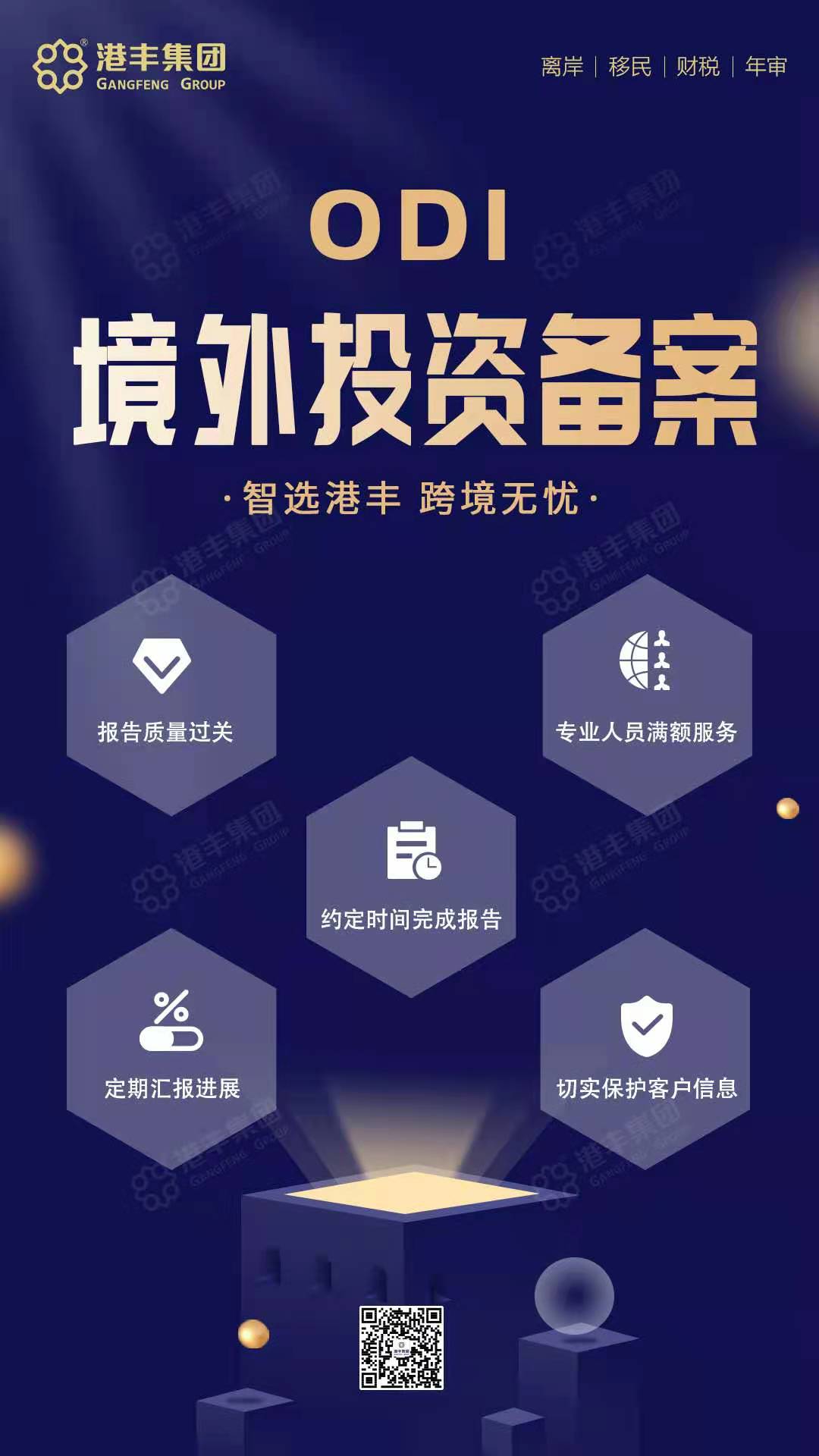 境外投資備案說明 境外投資備案說明